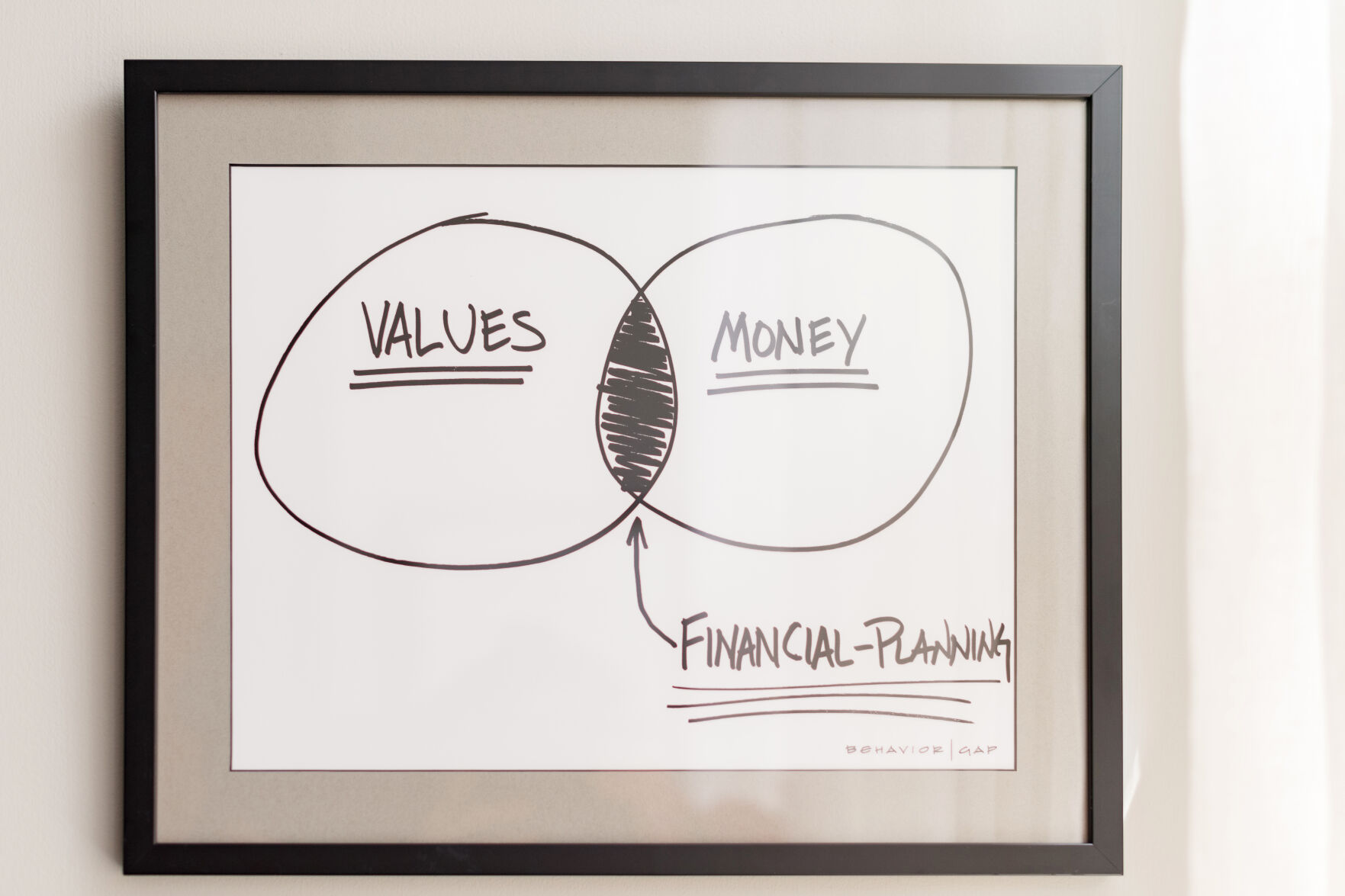 0112_Tableaux_Wealth_Tricia_McCormack_Photography.JPG